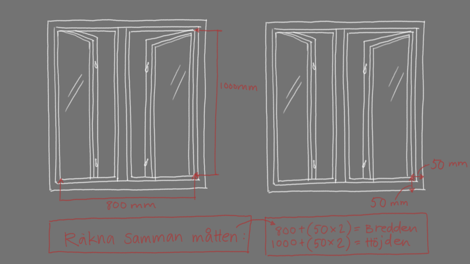 Hur man mäter fönster. Illustration.